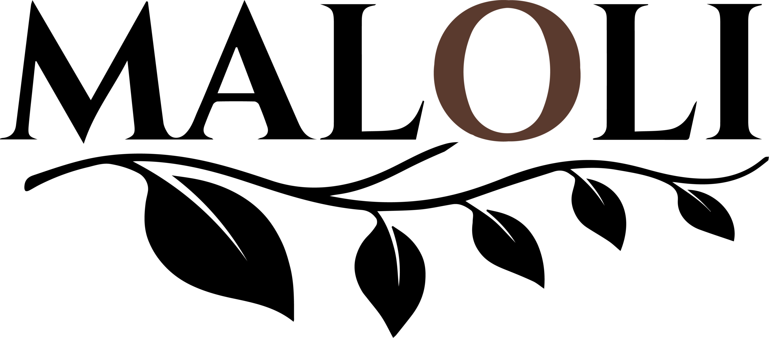 Maloli